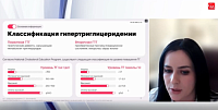 Вторичная гипертриглицеридемия