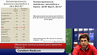 Обсессивно-компульсивное расстройство: нейробиологические и клинико-диагностические аспекты"