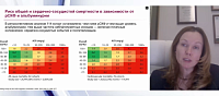Разбор терапии ХБП с приглашенным нефрологом
