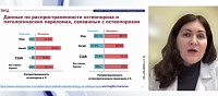Половые стероиды и здоровье костной ткани: место МГТ в профилактике остеопороза
